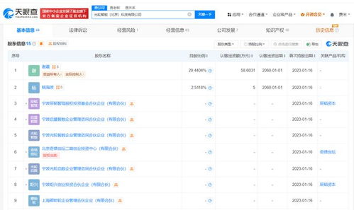 北京市人工智能产业基金战略入股光轮智能，助力计算机软硬件及辅助设备零售领域创新发展