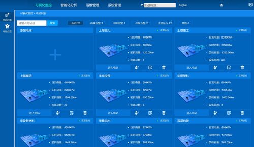 光伏发电系统的运维优化策略浅析 融合计算机软硬件及辅助设备零售的新视角